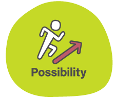 現状に満足しない